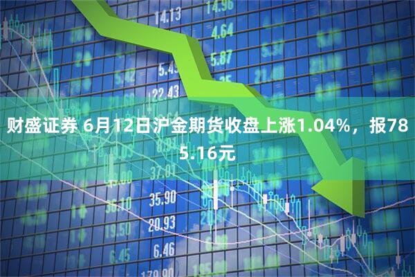 财盛证券 6月12日沪金期货收盘上涨1.04%，报785.16元