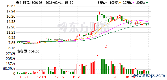 K图 300129_0